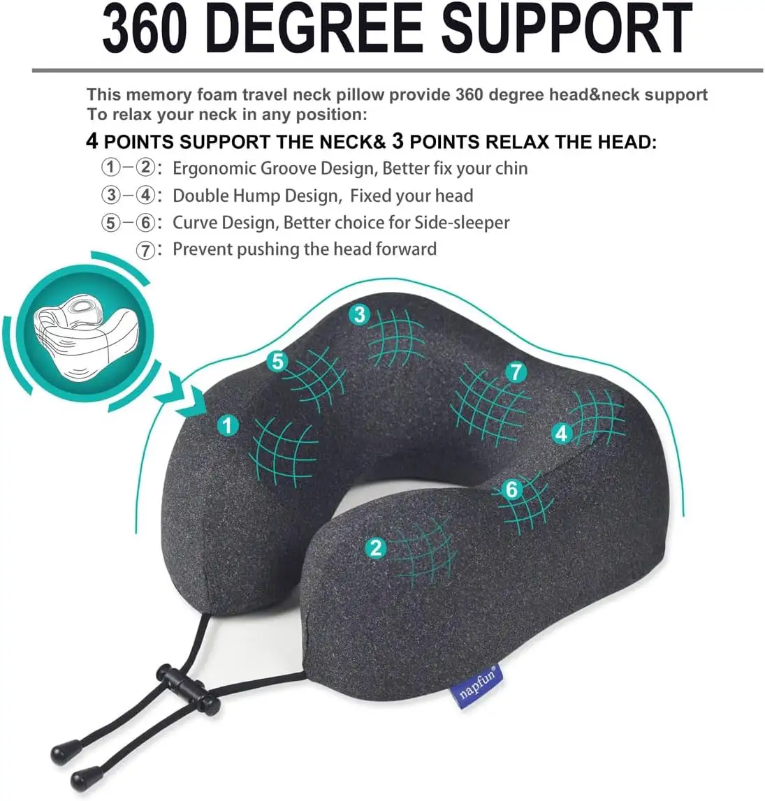 Napfun Travel Pillow, Travel Accessories and Travel Essentials - 71byVqOgd L._AC_SL1200_